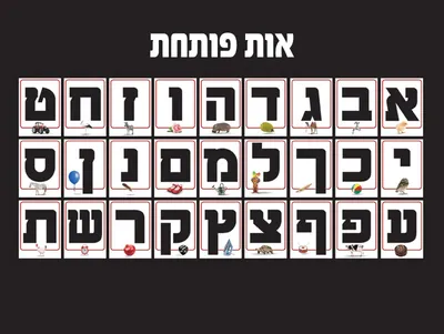 אות פותחת לתלייה